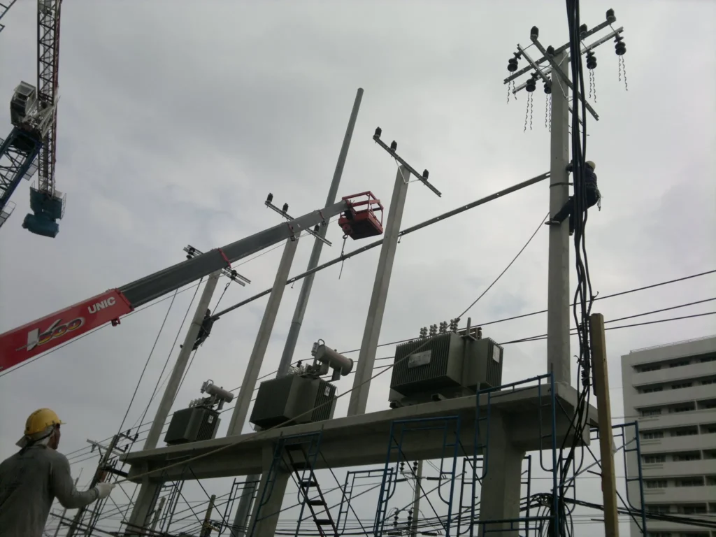 ขนาดหม้อแปลง